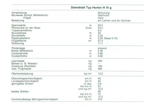 Horten Ho-III data 004.jpg