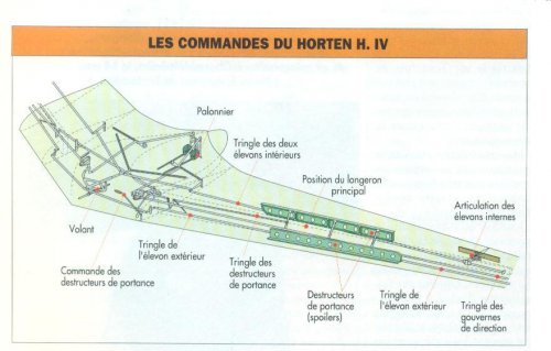 Horten Ho-IV 002.jpg