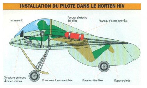 Horten Ho-IV 003.jpg