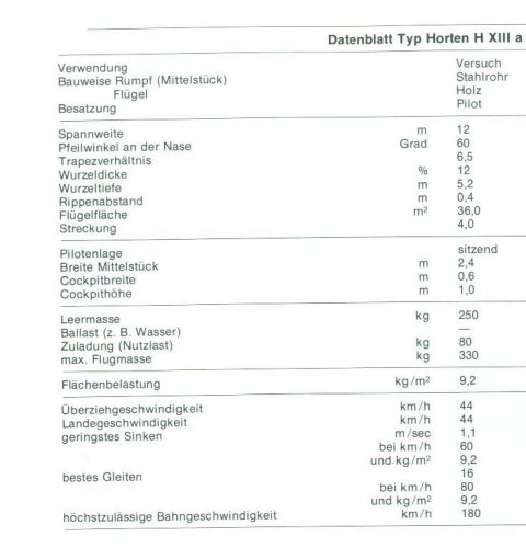 Ho-XIII A 005.jpg