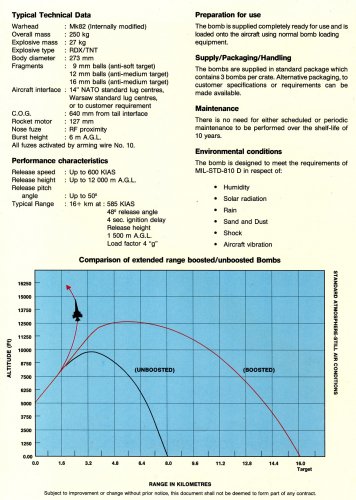 Boosted Bomb-28.jpg