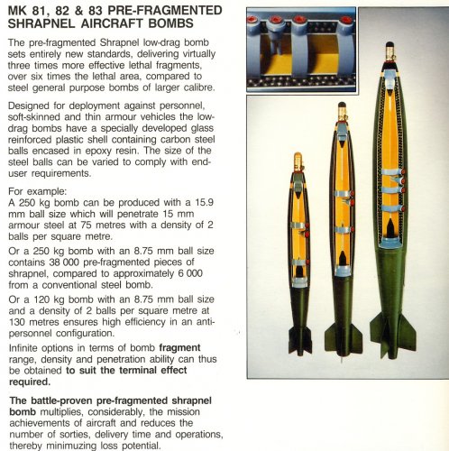 MK81-82-83 Bombs-01.jpg