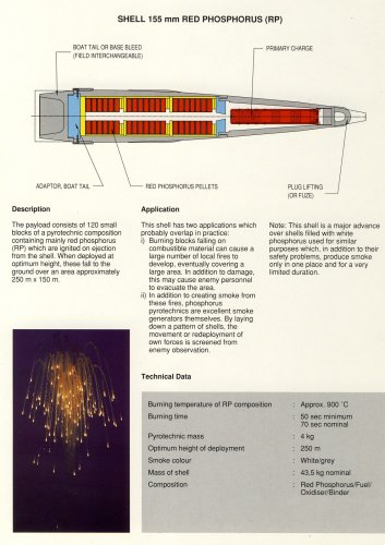 155 Ammo-04.jpg