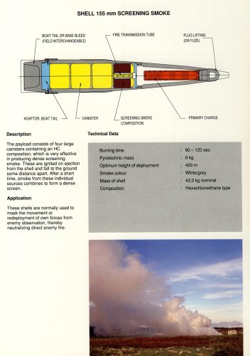 155 Ammo-05.jpg