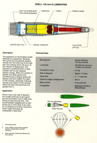 155 Ammo-06.jpg