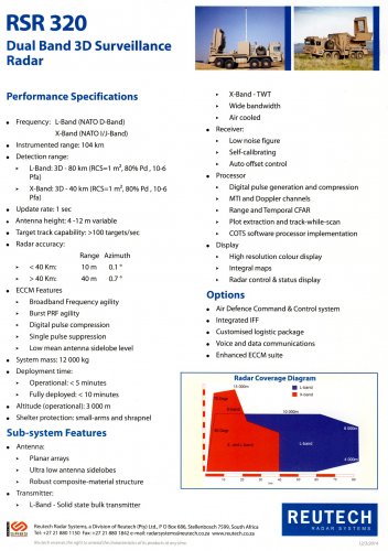 RSR-320-08.jpg