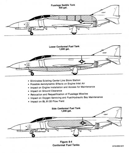 Phantom_II_Conformal_Fuel_Tanks.jpg