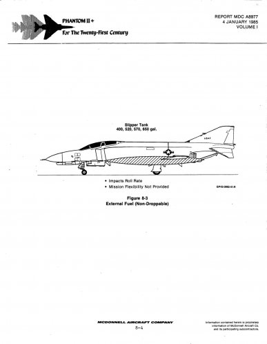 Phantom_II_External_Fuel_Non_Droppable.jpg