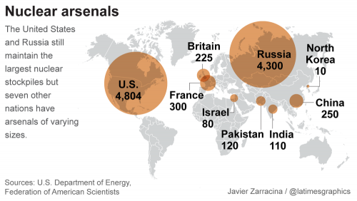 la-me-g-nuclear-arsenals-20141110.png