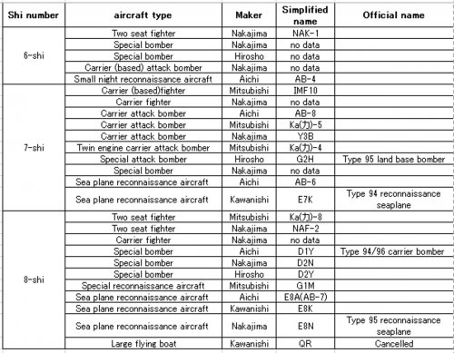 6-shi 7-shi 8-shi.jpg