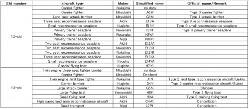 12-shi 13-shi.jpg