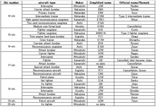 14-shi to 20-shi.jpg