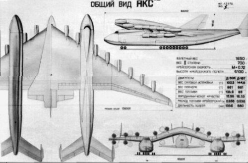 Tupolev OOS - Antonov AKS[11].jpg