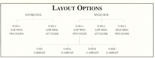 D-963 & D-964.png