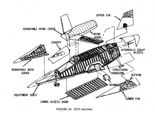 FDL-7MC GTV.jpg