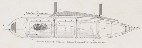 nemirovsky-tilmant_aérochir_petit_modèle_l_aéronautique_1919-1920_p162s-5.jpg