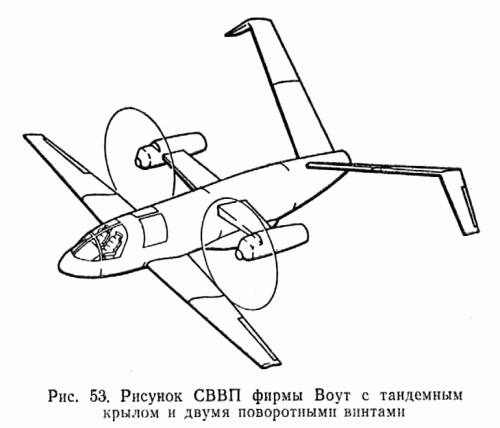 Vought VTOL.gif