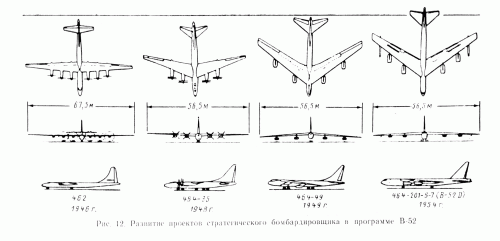 B-52 evolution (TsAGI).gif