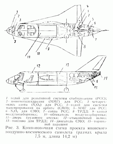 early Japanese shuttle.gif