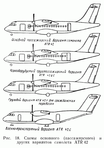 ATR 42 versions.gif
