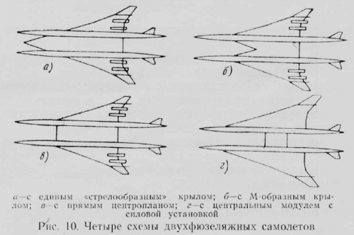 SST   1-1984.png