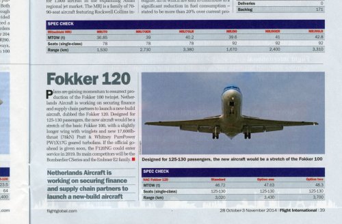 Flight Fokker 120.jpg
