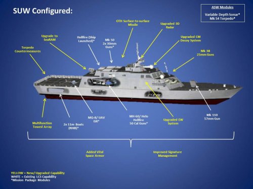 SSC-Modified-LCS-Lockheed.jpg