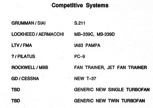 171-6-JPATS-Competitive-Analysis-004.jpg