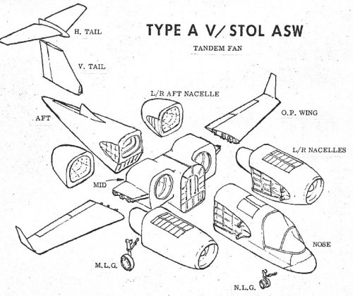 TYPE-A-VSTOL-Production-Breakdown.jpg