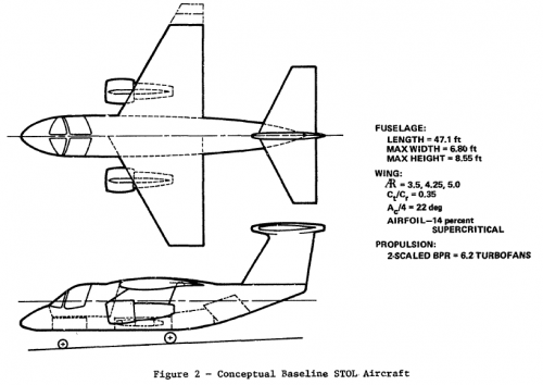 S-3 STOL.png