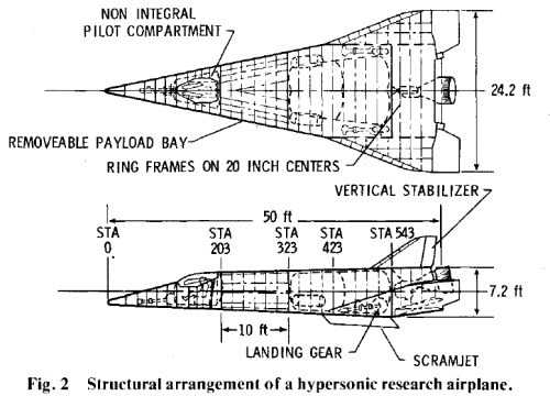 Vought-NASA-USAF  NHFRF.png