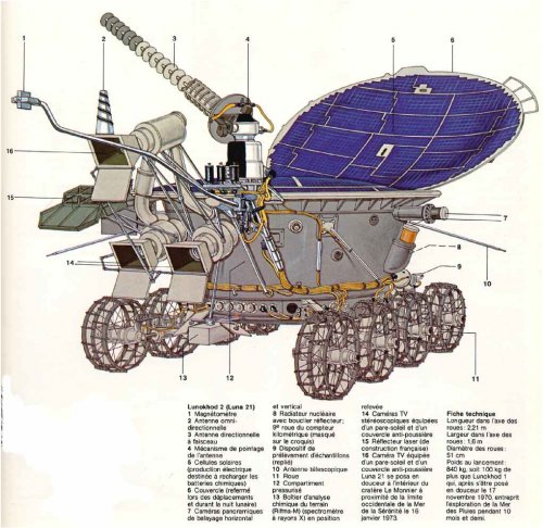 annexe15%20lunakhod%201.jpg