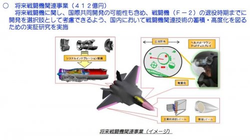 FUTURE_FIGHTER_STUDY.jpg