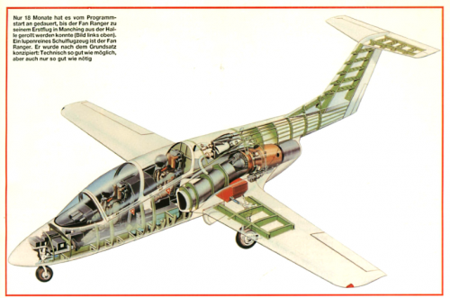 Rockwell_MBB_FanRanger_FanTrainer_JPATS__cutaway_Luftwaffen-Forum_01_1993_page13_810x536.png