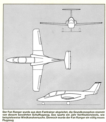 Rockwell_MBB_FanRanger_FanTrainer_JPATS__3view_Luftwaffen-Forum_01_1993_page15_448x516.png