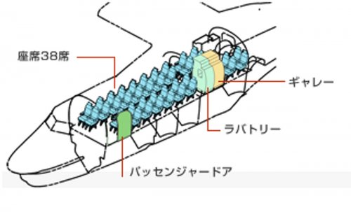 38 seats passenger transport type.jpg