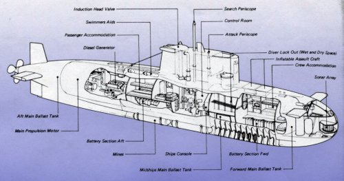 UK- GEC Marine Piranha (3).jpg