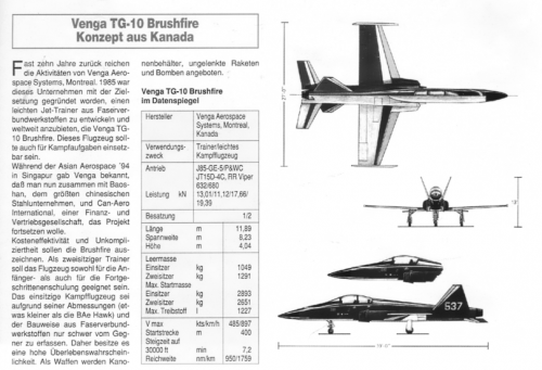 Venga_TG-10_Brushfire_Trainer__info_Luftwaffen-Forum_04-1994_page41_810x552.png