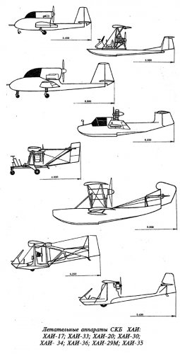 KhAI aircraft 17-36.jpg