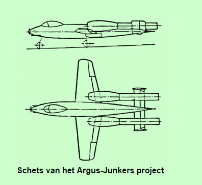 Argus-Junkers.png