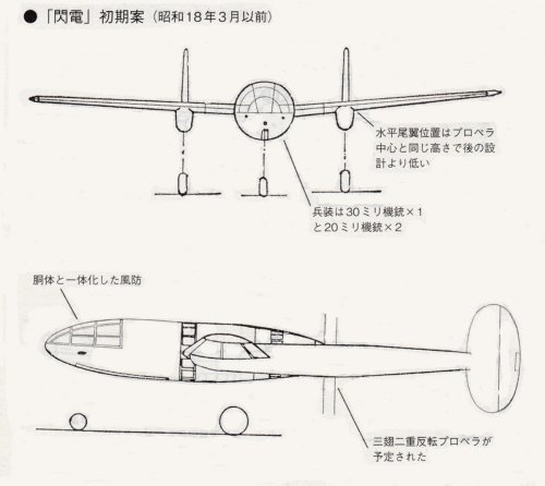 Senden initial plan.jpg