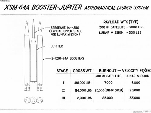 Navaho SLV.jpg