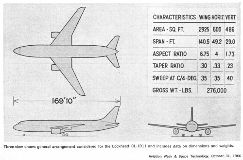 zLockheed CL-1011 3V.jpg