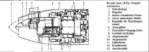 bmw aircraft engine P-8010  P-8013..JPG