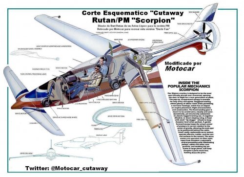 Cutaway Popular Mechanics Scorpion light aircraft concept.jpg