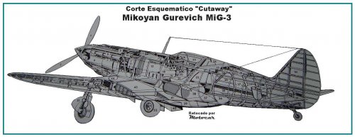 Cutaway MiG-3 en progreso.jpg