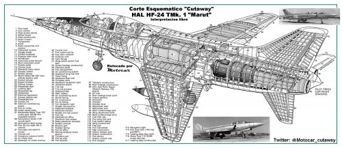 Cutaway HAL HF-24 Marut.jpg