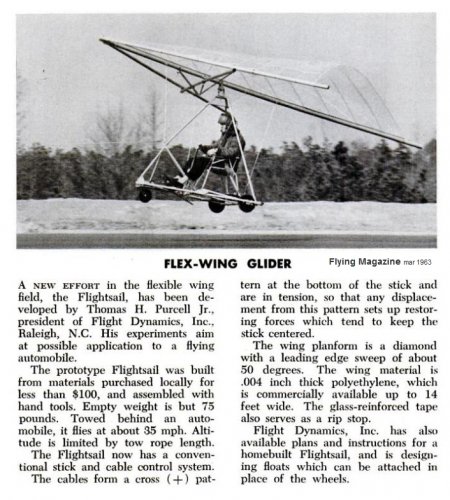 Flight Dynamics Flightsail (1963-03).jpg