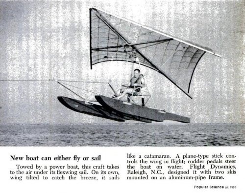 Flight Dynamics Flightsail (1963-07).jpg