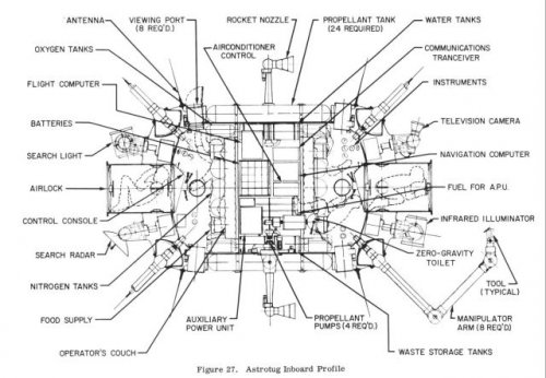 lockheed-astrotug-2-x640.jpg